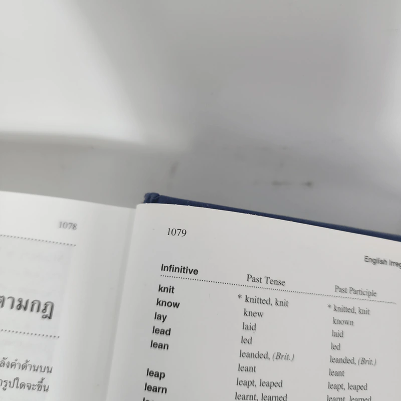 Oxford River Books English-Thai Dictionary พจนานุกรมออกซฟอร์ด-ริเวอร์ บุ๊คส์ อังกฤษ-ไทย (ปกแข็ง) รูปที่ 13