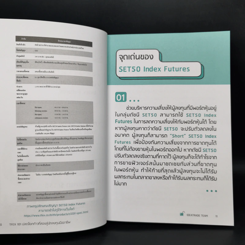 TFEX 101 ปลดล็อกก้าวที่สองสู่นักลงทุนมืออาชีพ - IDEATRADE TEAM รูปที่ 11