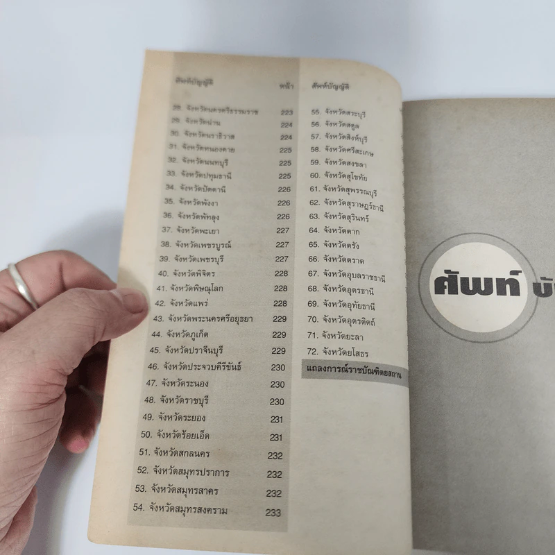 ศัพท์บัญญัติ - จักรพล พิมพการ รูปที่ 10