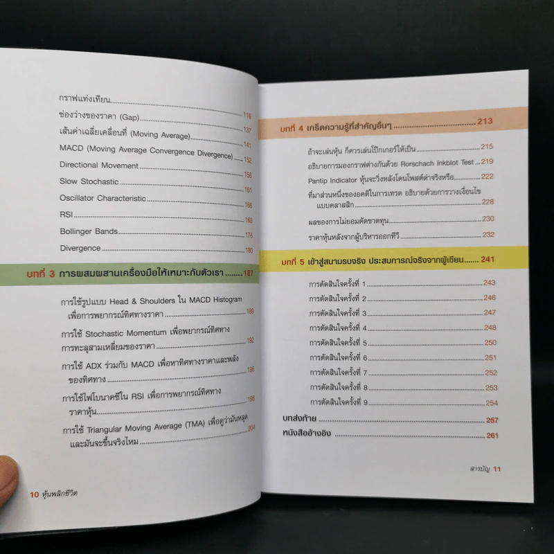 หุ้นพลิกชีวิต - สุภาพงษ์ นิลเกษ รูปที่ 10