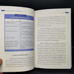 คัมภีร์การเจรจาต่อรองจากมหาวิทยาลัยฮาร์วาร์ด รูปที่ 11