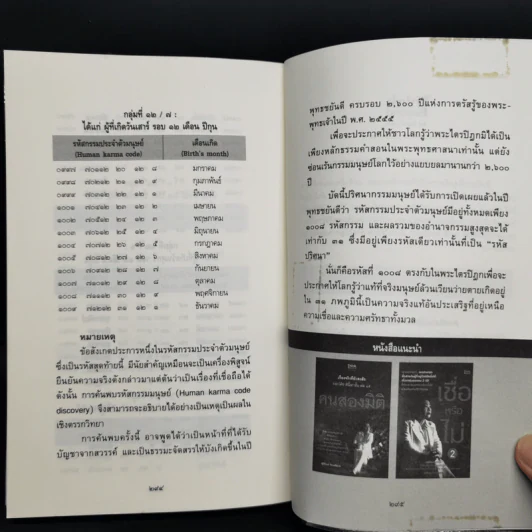 อำนาจกรรม วิญญาณระลึกชาติ ศาสตร์ตัวเลข - สุนิรินธน์ จิระตรัยภพ รูปที่ 11
