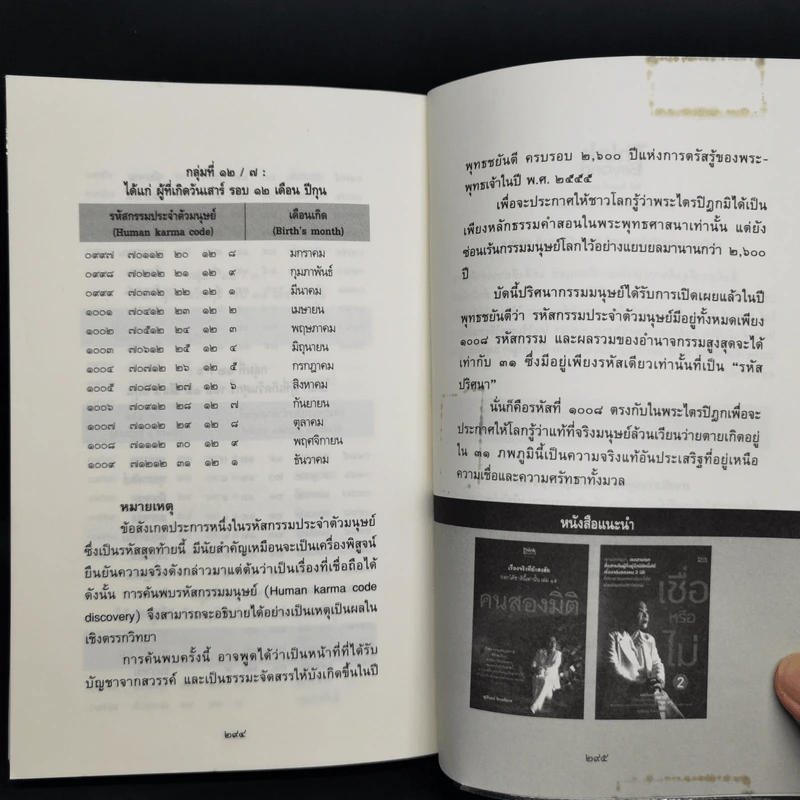 อำนาจกรรม วิญญาณระลึกชาติ ศาสตร์ตัวเลข - สุนิรินธน์ จิระตรัยภพ รูปที่ 11