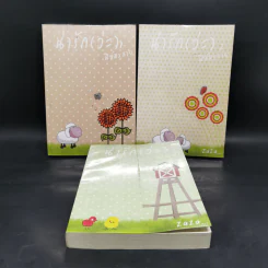 นิยายวาย น่ารัก (ว่ะ) ฟิล์มxกาย เล่ม 1-2 + คริสxฟ้า - ZaZa รูปที่ 1