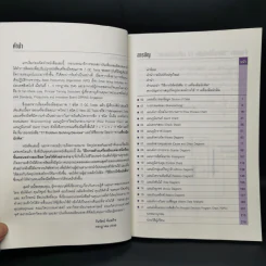 17 เครื่องมือนักคิด Problem Solving Devices - วันรัตน์ จันทกิจ รูปที่ 10