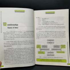 17 เครื่องมือนักคิด Problem Solving Devices - วันรัตน์ จันทกิจ รูปที่ 11
