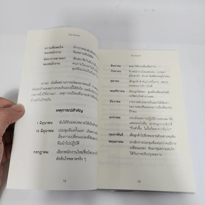ความสำเร็จอยู่ใต้จมูก - Ken Blanchard, Mark Miller (เคน แบลนชาร์ด, มาร์ค มิลเลอร์) รูปที่ 13