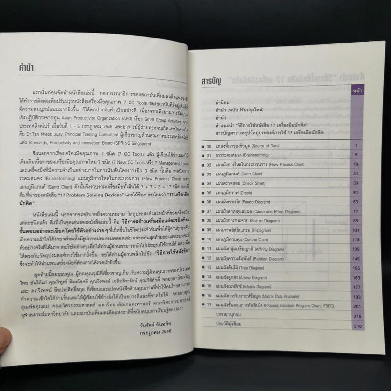 17 เครื่องมือนักคิด Problem Solving Devices - วันรัตน์ จันทกิจ รูปที่ 10