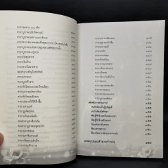 ค้าขายร่ำรวยด้วยธรรม : ของขลัง : มนตราและคาถา - เจ้าสัวเจริญ สิริโสภาคย์ รูปที่ 11