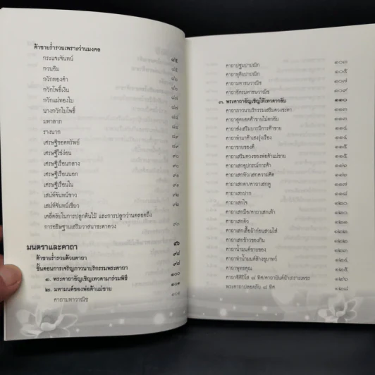 ค้าขายร่ำรวยด้วยธรรม : ของขลัง : มนตราและคาถา - เจ้าสัวเจริญ สิริโสภาคย์ รูปที่ 10