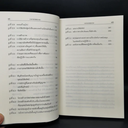 ฝันให้เป็น ต้องทำได้จริง จากกลยุทธ์สู่การปฏิบัติ รูปที่ 12