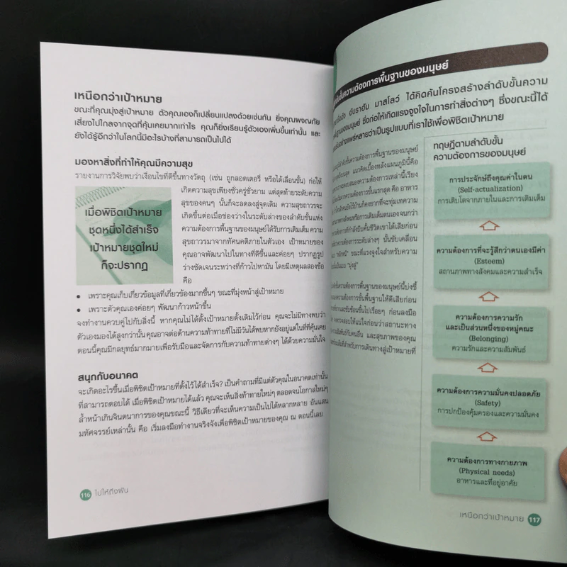กลยุทธ์พิชิตเป้าหมาย Achieve Your Goals - แอนดี สมิท รูปที่ 11