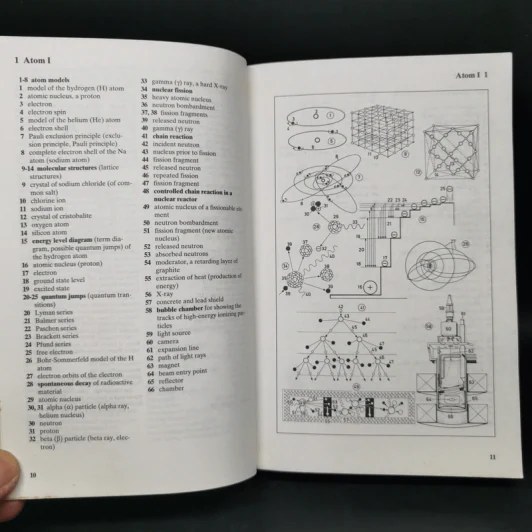 The Oxford-Duden Pictorial English Dictionary รูปที่ 10