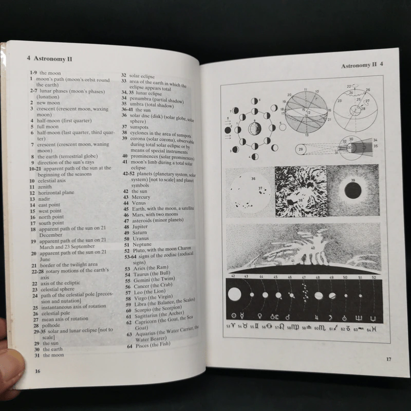 The Oxford-Duden Pictorial English Dictionary รูปที่ 13