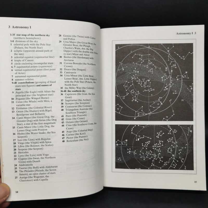 The Oxford-Duden Pictorial English Dictionary รูปที่ 12