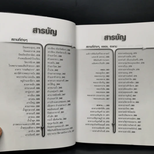 อนุสาวรีย์ วัด สะพาน คลอง ถนน - อุดม เชยกีวงศ์ รูปที่ 10