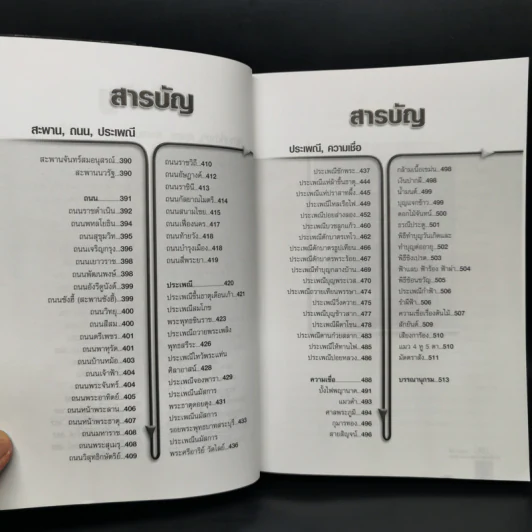 อนุสาวรีย์ วัด สะพาน คลอง ถนน - อุดม เชยกีวงศ์ รูปที่ 11