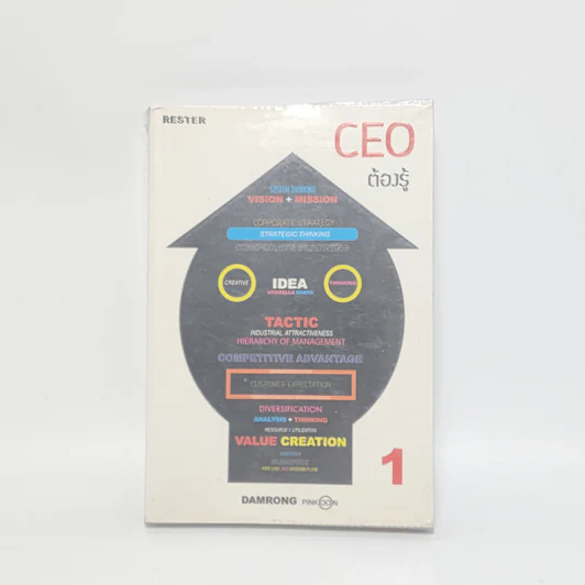 CEO ต้องรู้ 1 - ดำรงค์ พิณคุณ รูปที่ 1