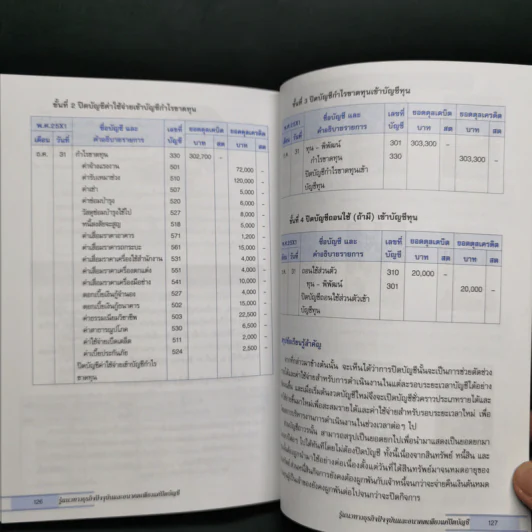 สตาร์ทอัพงานบัญชี สำหรับผู้เริ่มต้น - เบญจมาศ อภิสิทธิ์ภิญโญ รูปที่ 10