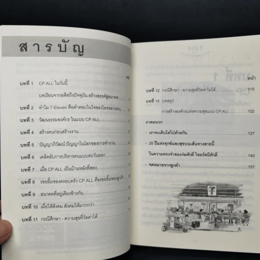 7,000 สาขา ส่งความสุขสู่ทุกชุมชน รูปที่ 9
