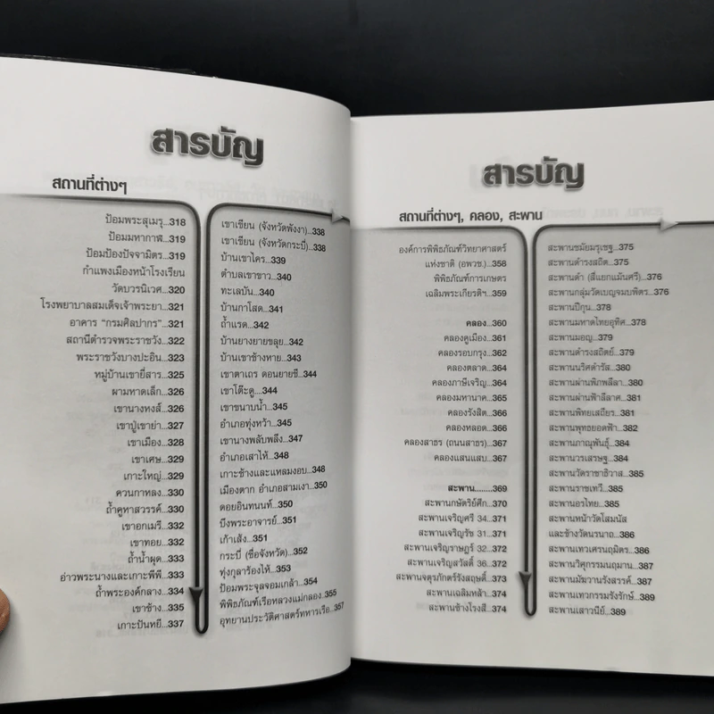 อนุสาวรีย์ วัด สะพาน คลอง ถนน - อุดม เชยกีวงศ์ รูปที่ 10