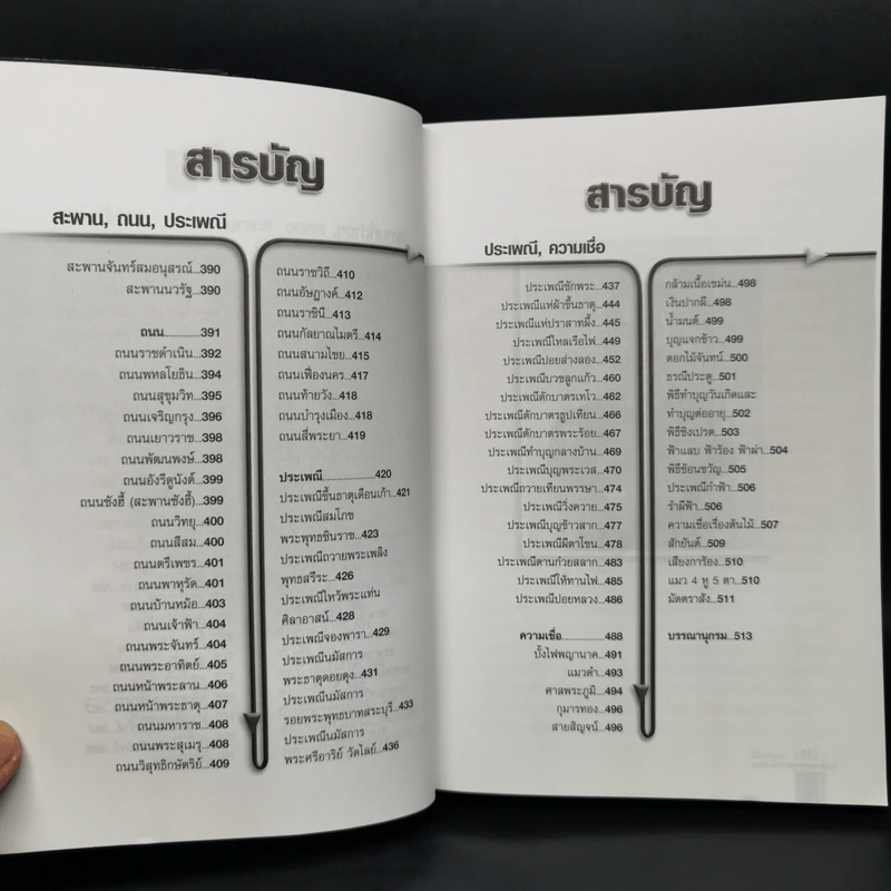 อนุสาวรีย์ วัด สะพาน คลอง ถนน - อุดม เชยกีวงศ์ รูปที่ 11