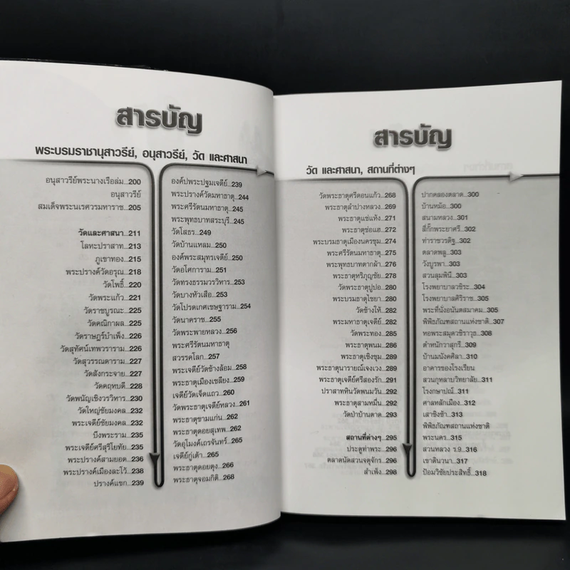 อนุสาวรีย์ วัด สะพาน คลอง ถนน - อุดม เชยกีวงศ์ รูปที่ 9