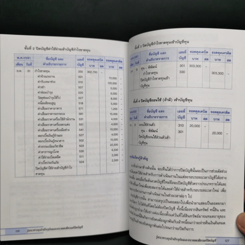 สตาร์ทอัพงานบัญชี สำหรับผู้เริ่มต้น - เบญจมาศ อภิสิทธิ์ภิญโญ รูปที่ 10