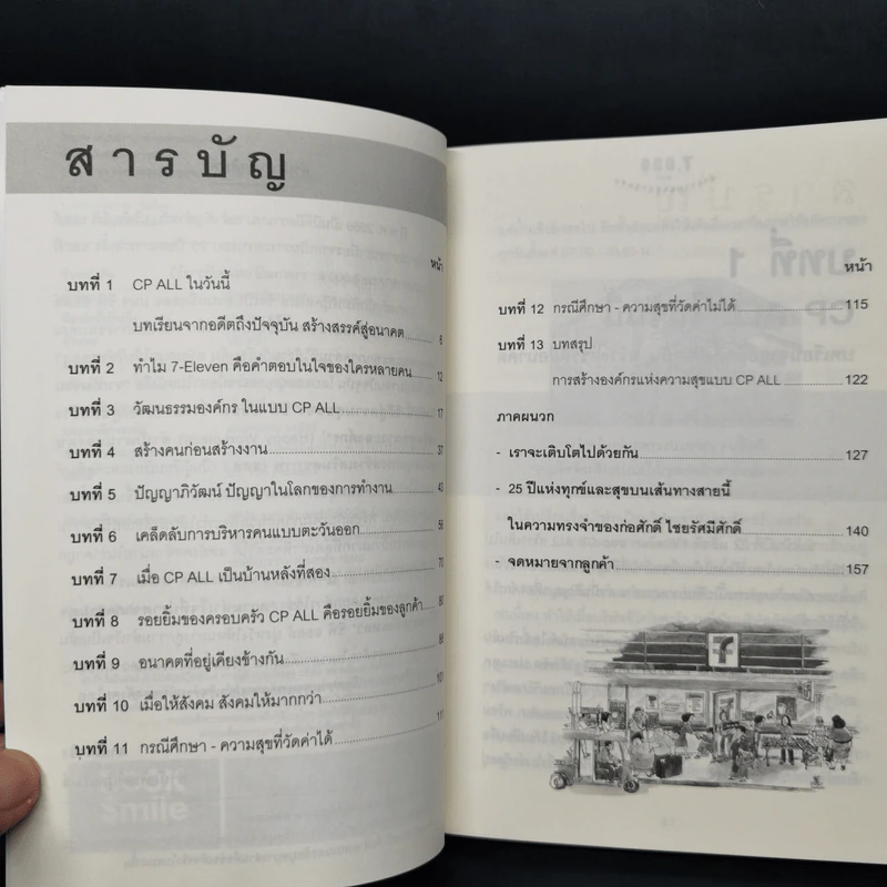 7,000 สาขา ส่งความสุขสู่ทุกชุมชน รูปที่ 9