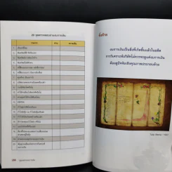 กุญแจอ่านงบการเงิน สำหรับนักลงทุนหุ้น - เอิญ สุริยะฉาย รูปที่ 14