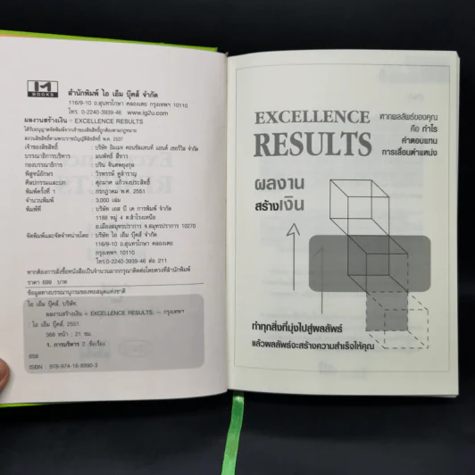 Excellence Results ผลงานสร้างเงิน รูปที่ 8