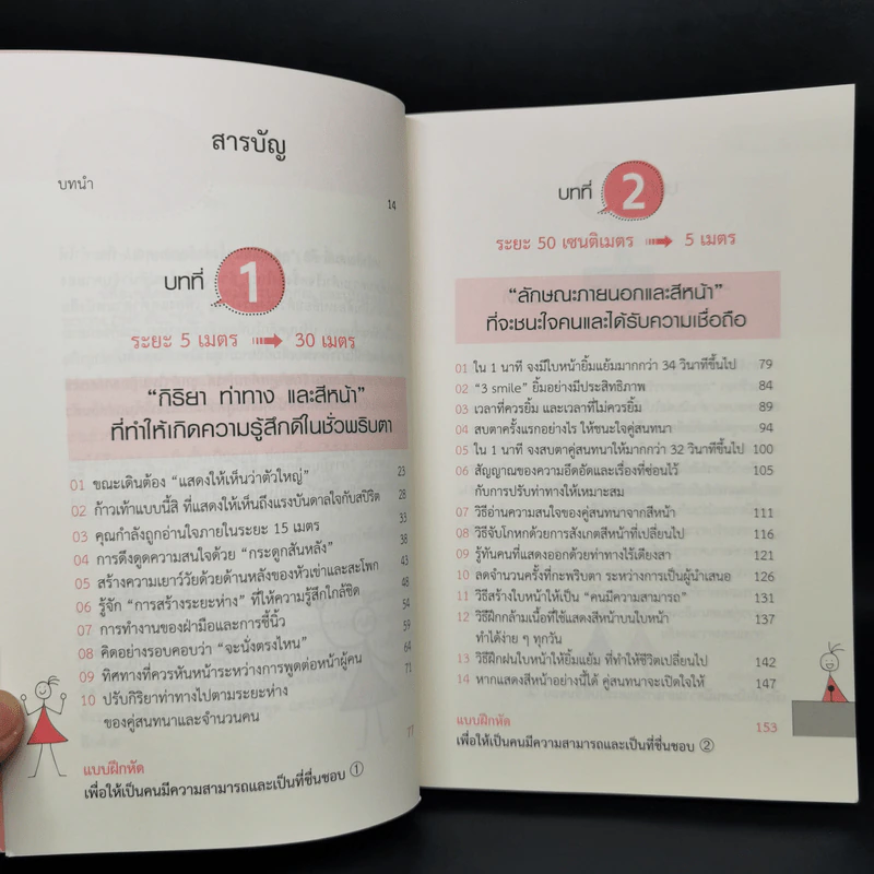 ปรับบุคลิกคลิกใจคนใน 1 วินาที - Sato Ayako (ซาโตะ อายาโกะ) รูปที่ 9