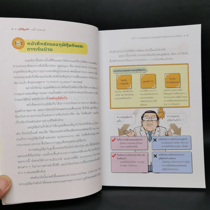 ภูมิคุ้มกัน บอดี้การ์ดส่วนตัว - Koichiro Fujita รูปที่ 13