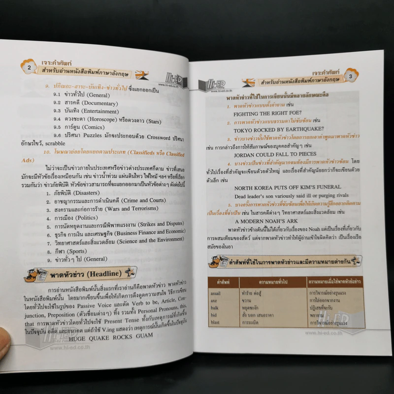 เจาะคำศัพท์สำหรับอ่าน หนังสือพิมพ์ภาษาอังกฤษ รูปที่ 10