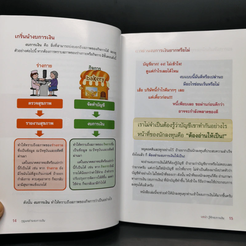 กุญแจอ่านงบการเงิน สำหรับนักลงทุนหุ้น - เอิญ สุริยะฉาย รูปที่ 13