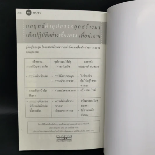 อยากได้อะไรก็ได้ เทคนิคการพูดคุยเพื่อให้ได้ทุกสิ่งที่ต้องการ - สุกิจ นวลจันทร์ รูปที่ 11