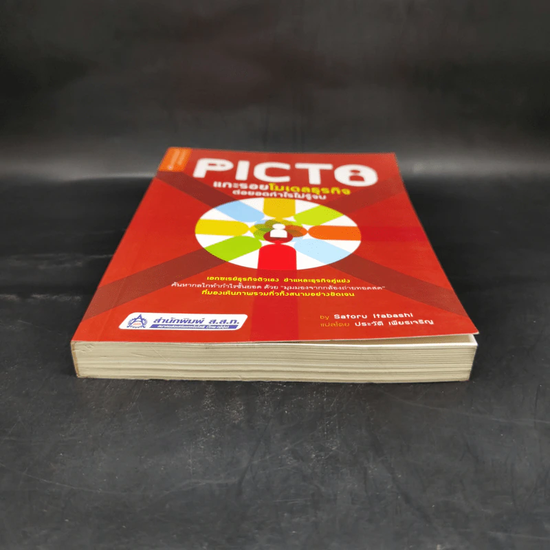 Picto แกะรอยโมเดลธุรกิจ ต่อยอดกำไรไม่รู้จบ - Satoru Itabashi รูปที่ 4