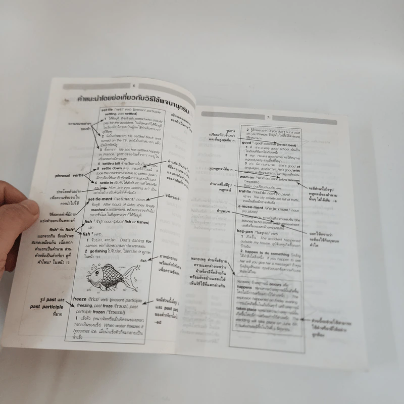 Longman Basic English-Thai Dictionary รูปที่ 10