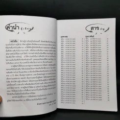 ปฏิทินย้อนเวลา - ส.โกสน รูปที่ 5