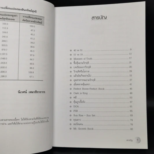 เล่นหุ้นในภาวะวิกฤติ - ดร.นิเวศน์ เหมวชิรวรากร รูปที่ 5