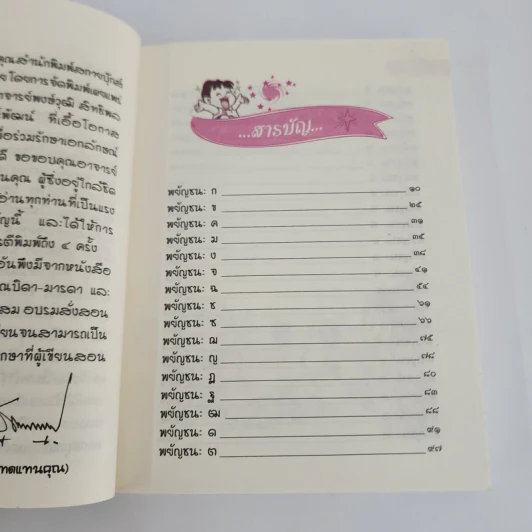 ร้อยแปด (108) คำไทยที่มักใช้ผิด - ผศ.ธนู ทดแทนคุณ รูปที่ 4