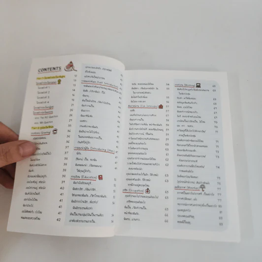Short Note Sentences ประโยคพื้นฐาน สั้น-ง่าย-ใช้บ่อย ในการสนทนาภาษาอังกฤษ รูปที่ 4