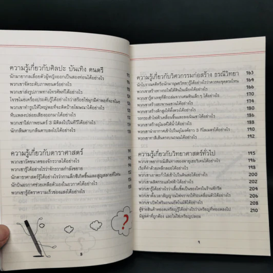 รู้งี้ฉลาดไปตั้งนานแล้ว - นางสาวกุนเชียง รูปที่ 6