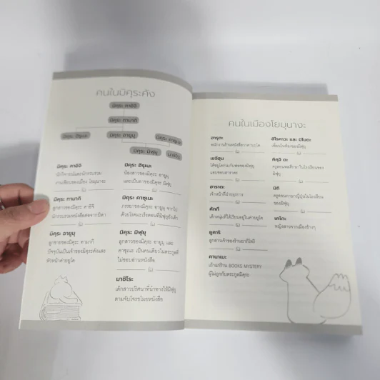 เมืองต้องมนตร์ คนขโมยหนังสือ - ฟุกะมิโดริ โนวากิ รูปที่ 2