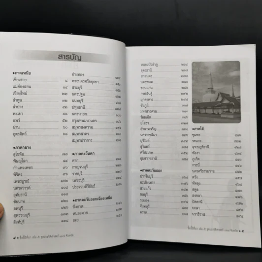 ชื่อนี้มีที่มา เล่ม 5 ชุดประวัติศาสตร์ 77 จังหวัด รูปที่ 5