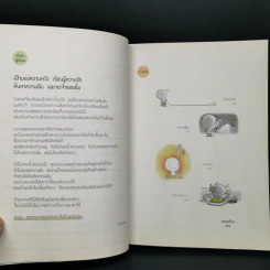 สู้ๆ คุณถั่ว อย่ายอมแพ้! - จองฮอนเจ รูปที่ 5