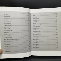 คู่มือเรียนพูดภาษาอังกฤษ ตั้งคำถามได้ โต้ตอบเป็น สื่อสารได้เข้าใจใน 66 Unit - ปรีชา เถาว์งาม รูปที่ 6