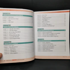 เคล็ดลับการออกแบบ e-Learning สำหรับนักออกแบบและผู้สอน - ผศ.ดร. ศยามน อินสะอาด รูปที่ 6