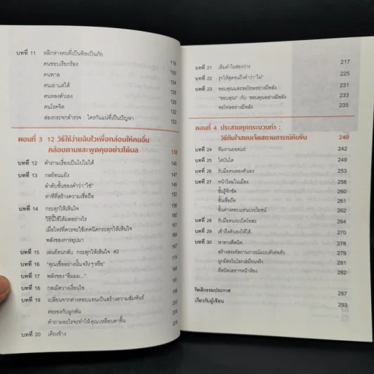 เงียบให้ถูกจังหวะ คนชนะไม่พูดมาก - Mark Goulston (มาร์ก กูลสตัน) รูปที่ 6