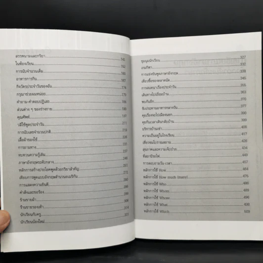 คู่มือเรียนพูดภาษาอังกฤษ ตั้งคำถามได้ โต้ตอบเป็น สื่อสารได้เข้าใจใน 66 Unit - ปรีชา เถาว์งาม รูปที่ 6
